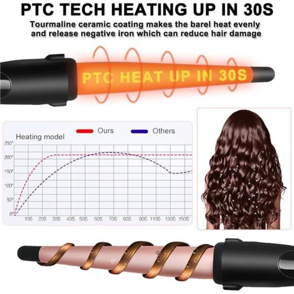 Hair Curling Wand,1/2-1Inch Tapered Curling Iron for All Hair Types,Professional - Picture 3 of 7